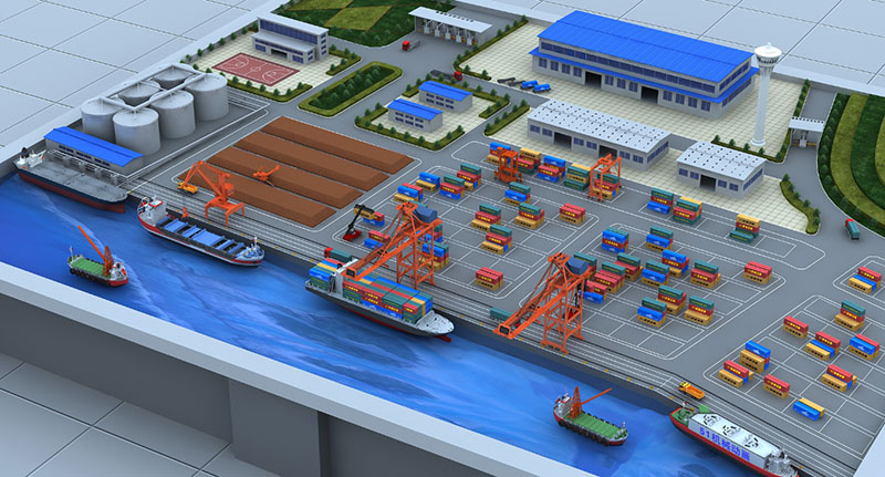 如皋市工业沙盘3