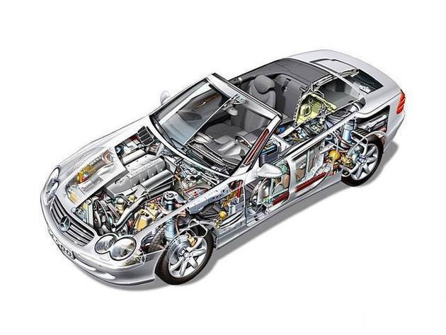 如皋市透明车模型